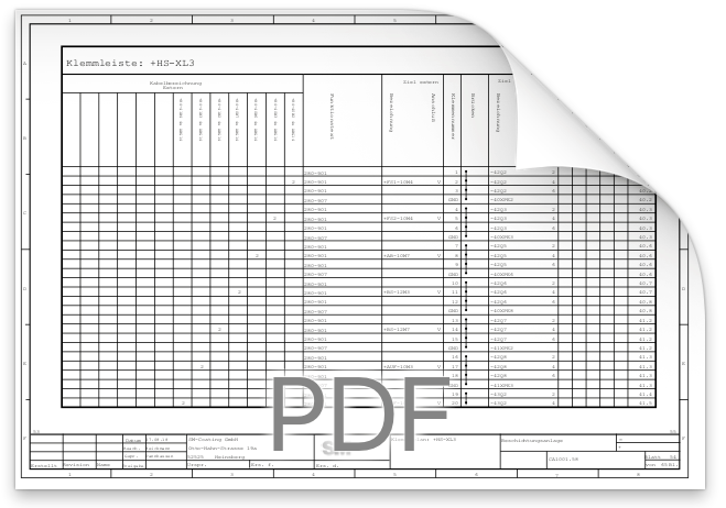 Dokumentation Klemmenplan