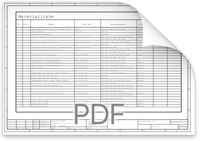 Dokumentation Materialliste